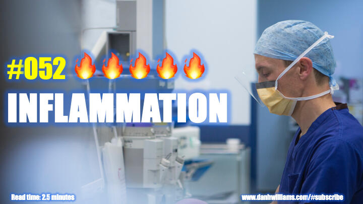 Inflammation Check-up